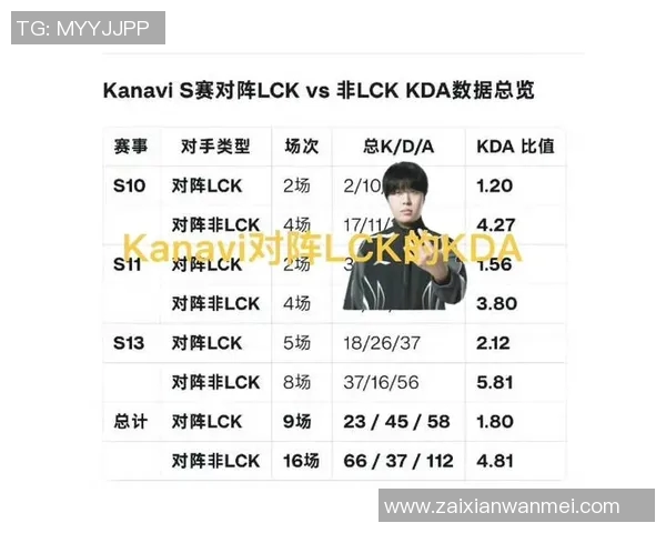 2026电竞新闻S15LOL世界大师赛中JDG战队状态分析与表现点评