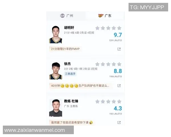 2026年3月份新闻广州篮球队球员个人能力分析与表现评估研究